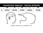 UFO INTREPID 2026 Motokrosová prilba Žlto-modro-červená – Obrázok 6